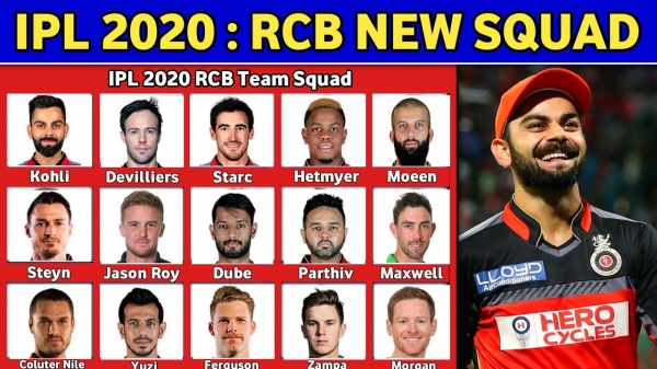 Royal Challengers Bangalore IPL 2020 schedule: Check fixture, match timing and venue